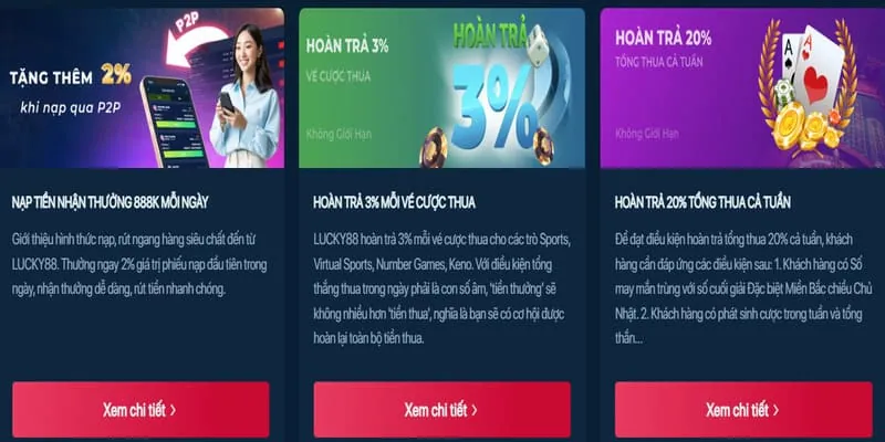 Thưởng nạp lại hàng ngày Banca90